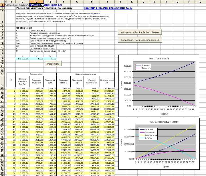 Точка Безубыточности Excel Таблица
