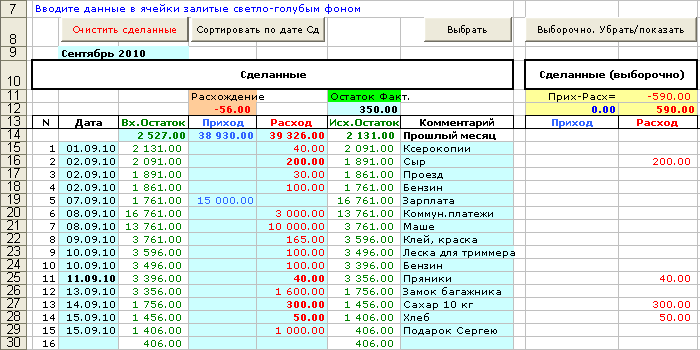 Как создать таблицу доходов и расходов в excel