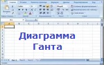 Диаграмма Ганта. Версия 1.0