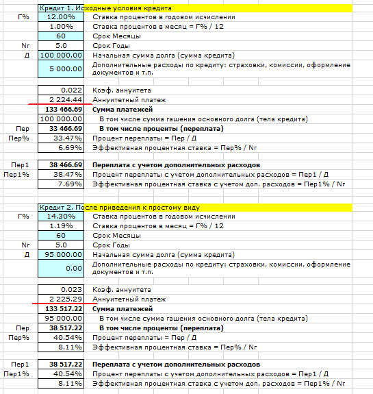 Расчет аннуитетных платежей приведение к простому виду, пример 5