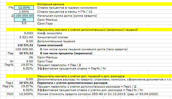 Расчет аннуитетных платежей без досрочного погашения, пример 5