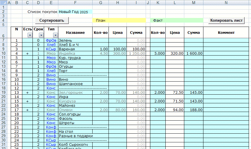 список покупок в excel
