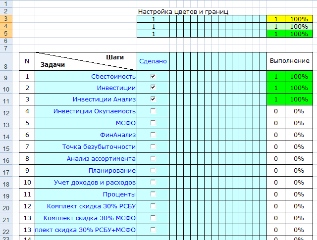 чек лист checklist с Check Box