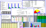 Финансовые расчеты в Excel