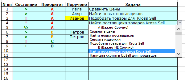 Выпадающий список матрицы Эйзенхауэра в Excel