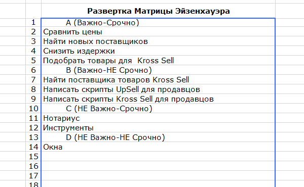 Развертка матрицы Эйзенхауэра в Excel