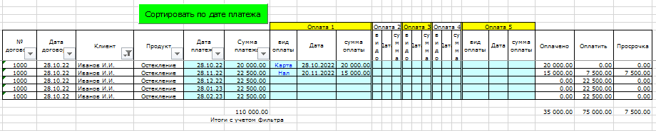 Список платежей по клиенту