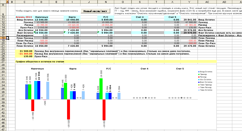        Excel -  6