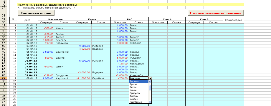 Exce-таблица Учет доходов и расходов. Полученные доходы, сделанные расходы