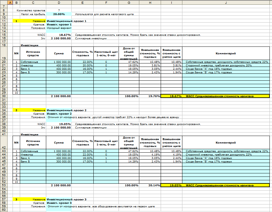 Excel Таблицу Калькулятор Расчета Инвестиций - baseconsultancy